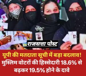 यूपी की मतदाता सूची में बड़ा बदलाव! मुस्लिम वोटरों की हिस्सेदारी 18.6% से बढ़कर 19.5% होने के दावे